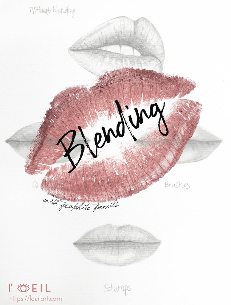 Know the Game of Blending